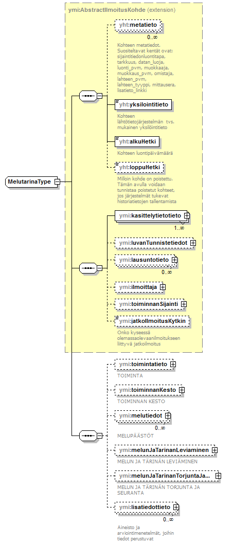 ilmoitukset_p53.png