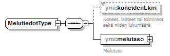 ilmoitukset_p62.png