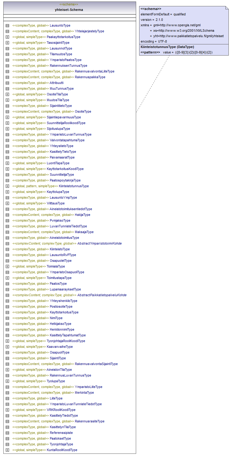 ilmoitukset_p121.png