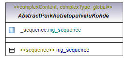 ilmoitukset_p122.png