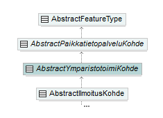 ilmoitukset_p126.png
