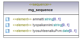 ilmoitukset_p137.png