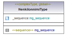ilmoitukset_p138.png