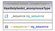 ilmoitukset_p150.png