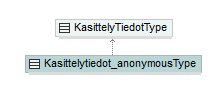 ilmoitukset_p151.png