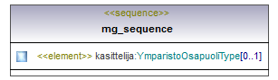 ilmoitukset_p152.png