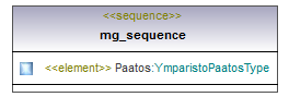 ilmoitukset_p154.png