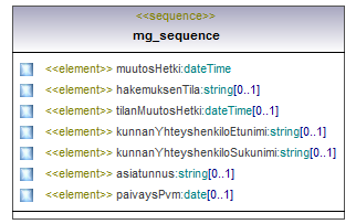 ilmoitukset_p157.png