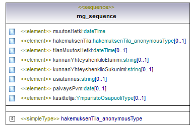 ilmoitukset_p159.png