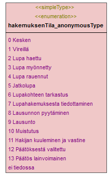ilmoitukset_p160.png