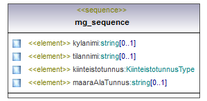 ilmoitukset_p169.png