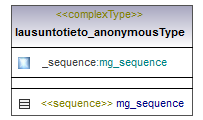 ilmoitukset_p176.png