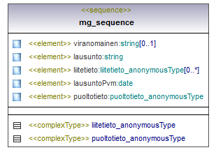 ilmoitukset_p179.png