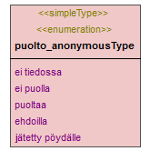 ilmoitukset_p188.png