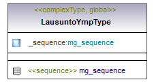 ilmoitukset_p200.png