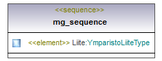 ilmoitukset_p207.png