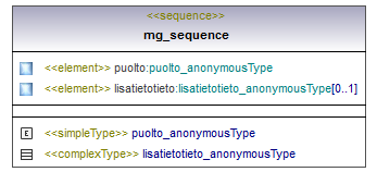 ilmoitukset_p211.png