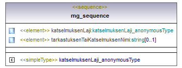 ilmoitukset_p228.png