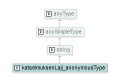 ilmoitukset_p230.png