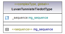 ilmoitukset_p231.png