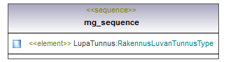 ilmoitukset_p232.png