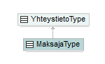 ilmoitukset_p234.png