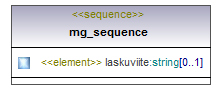ilmoitukset_p235.png
