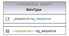 ilmoitukset_p245.png