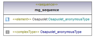 ilmoitukset_p248.png