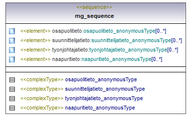 ilmoitukset_p250.png