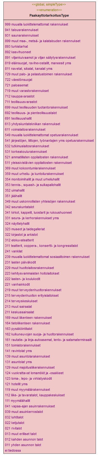 ilmoitukset_p274.png