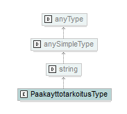 ilmoitukset_p275.png