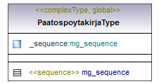 ilmoitukset_p278.png