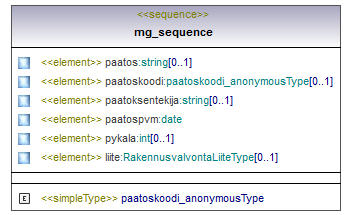 ilmoitukset_p279.png