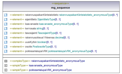 ilmoitukset_p298.png