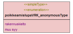 ilmoitukset_p301.png