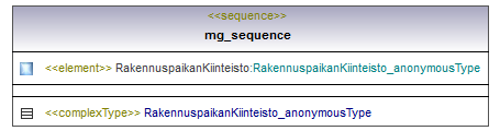 ilmoitukset_p304.png