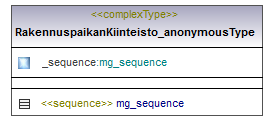 ilmoitukset_p305.png