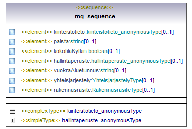 ilmoitukset_p306.png