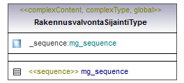 ilmoitukset_p323.png