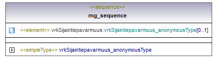 ilmoitukset_p325.png