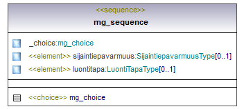 ilmoitukset_p337.png