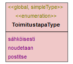 ilmoitukset_p359.png