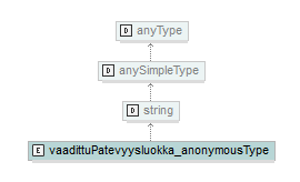 ilmoitukset_p370.png