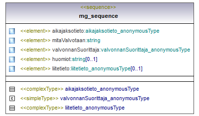 ilmoitukset_p376.png