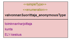 ilmoitukset_p381.png