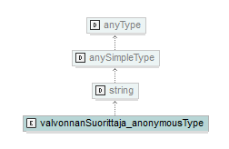 ilmoitukset_p382.png