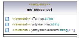 ilmoitukset_p399.png