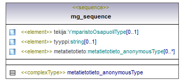 ilmoitukset_p404.png