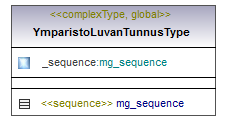 ilmoitukset_p411.png